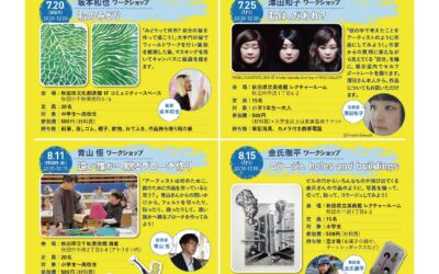 ミネバネ！現代アート　タグチアートコレクション