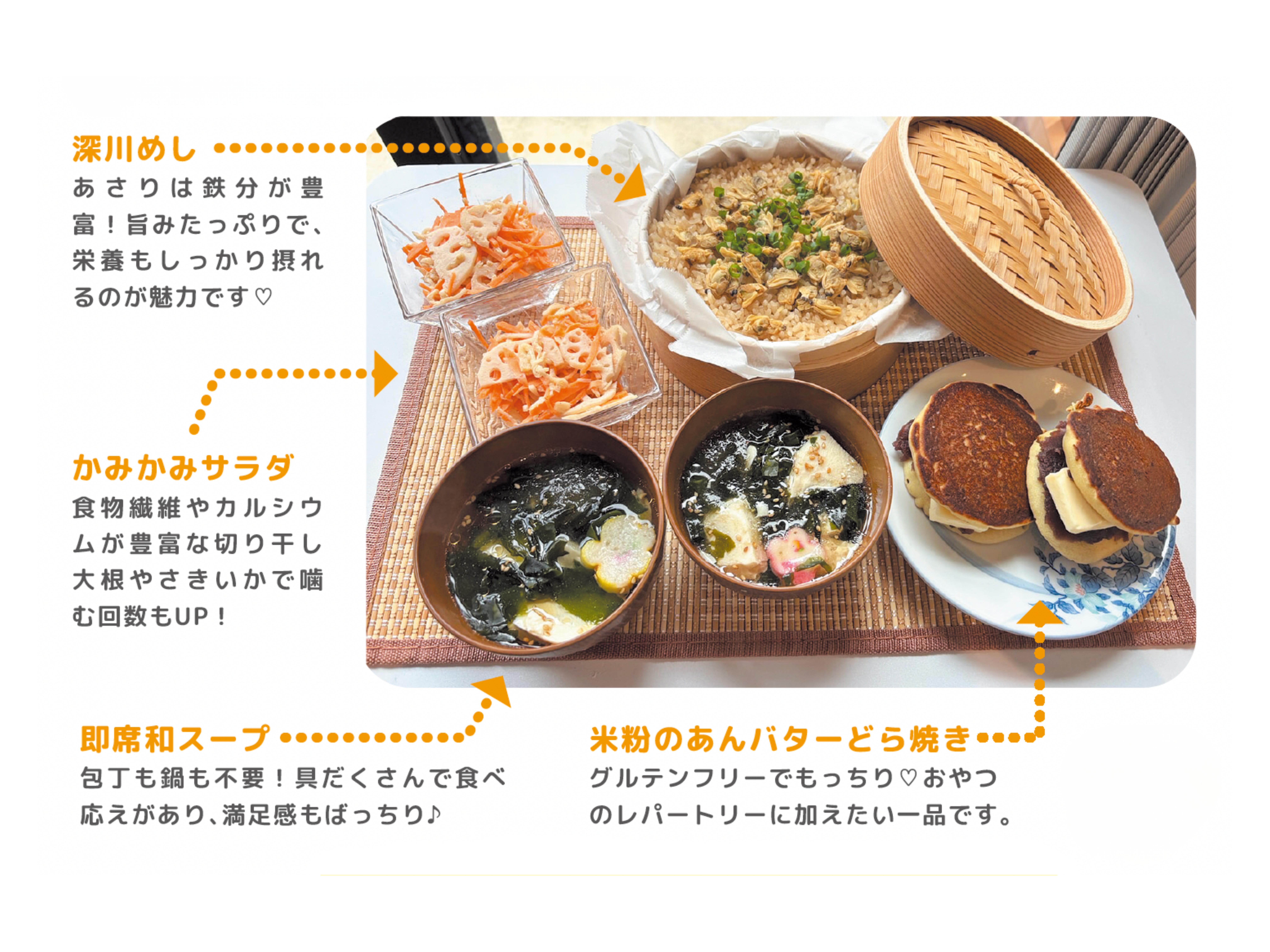 下町グルメ教室